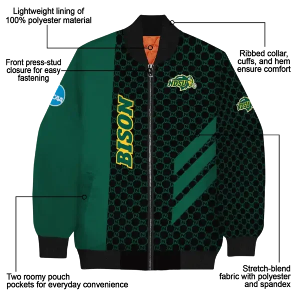 North20Dakota20State20Bison20NCAAZone Jacket 5 Bomber 6.webp