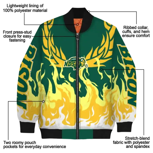 North20Dakota20State20Bison20NCAAZone Jacket 5 Bomber 7.webp