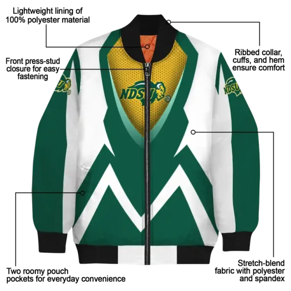 North20Dakota20State20Bison20NCAAZone Jacket 5 Bomber 8.webp