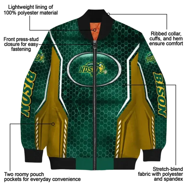 North20Dakota20State20Bison20NCAAZone Jacket 5 Bomber 9.webp