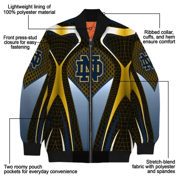 Notre20Dame20Fighting20Irish20NCAAZone Jacket 5 Bomber 10.webp