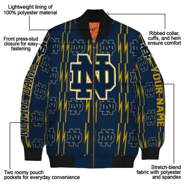 Notre20Dame20Fighting20Irish20NCAAZone Jacket 5 Bomber 15.webp