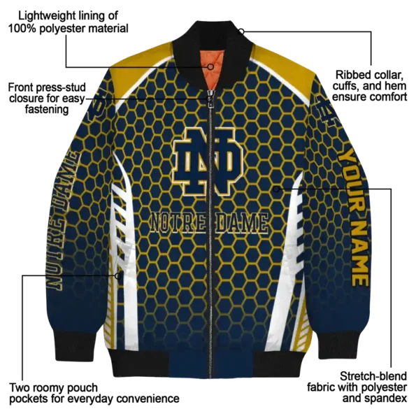 Notre20Dame20Fighting20Irish20NCAAZone Jacket 5 Bomber 16.webp