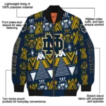 Notre20Dame20Fighting20Irish20NCAAZone Jacket 1 Bomber 17.webp