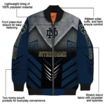 Notre20Dame20Fighting20Irish20NCAAZone Jacket 1 Bomber 3.webp
