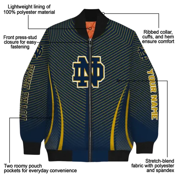 Notre20Dame20Fighting20Irish20NCAAZone Jacket 5 Bomber 4.webp