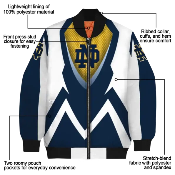 Notre20Dame20Fighting20Irish20NCAAZone Jacket 5 Bomber 8.webp