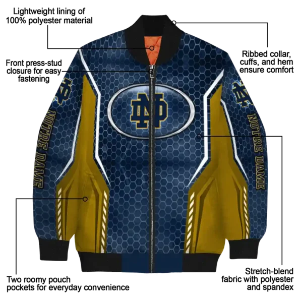 Notre20Dame20Fighting20Irish20NCAAZone Jacket 5 Bomber 9.webp