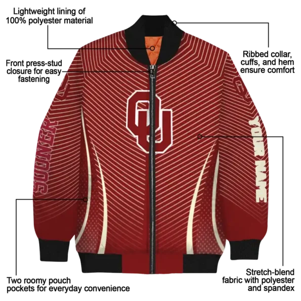 Oklahoma20Sooners20NCAAZone Jacket 5 Bomber 4.webp