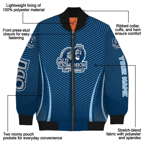 Old20Dominion20Monarchs20NCAAZone Jacket 5 Bomber 4.webp