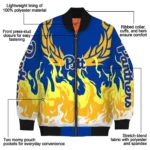 Pittsburgh20Panthers20NCAAZone Jacket 1 Bomber 7.webp