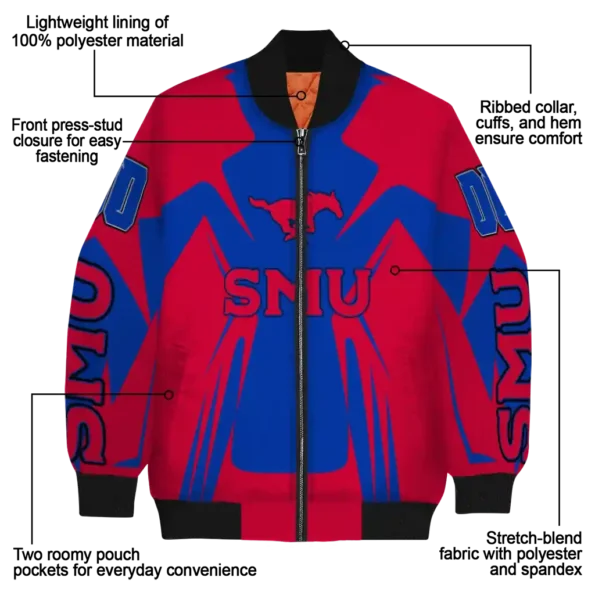 SMU20Mustangs20NCAAZone Jacket 5 Bomber 1.webp