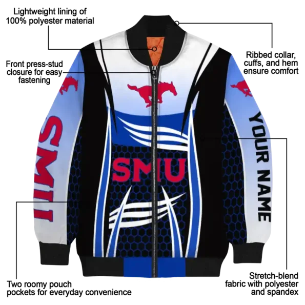 SMU20Mustangs20NCAAZone Jacket 5 Bomber 13.webp