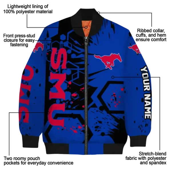 SMU20Mustangs20NCAAZone Jacket 5 Bomber 14.webp