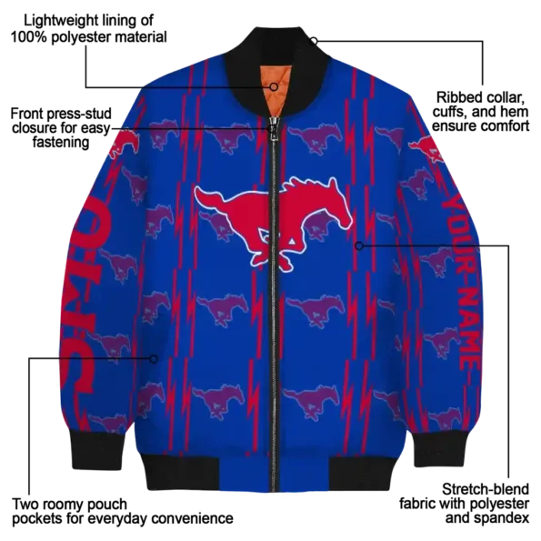 SMU20Mustangs20NCAAZone Jacket 5 Bomber 15.webp
