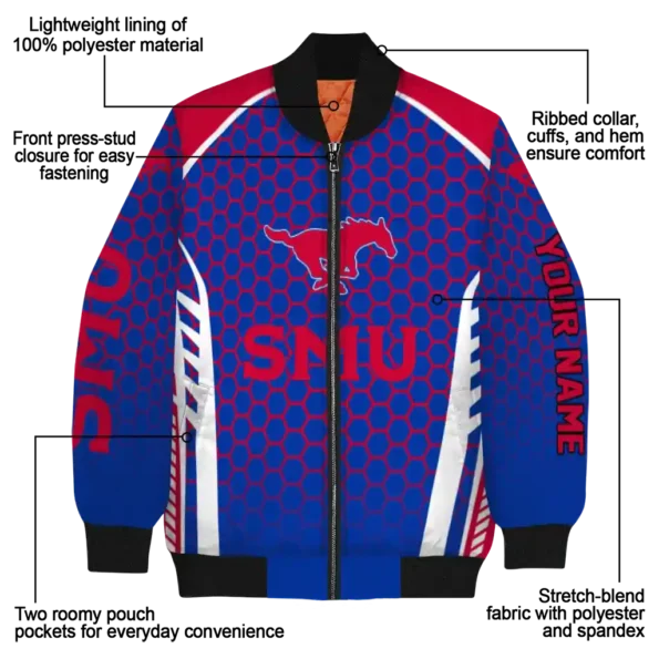 SMU20Mustangs20NCAAZone Jacket 5 Bomber 16.webp