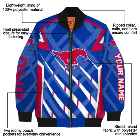 SMU20Mustangs20NCAAZone Jacket 5 Bomber 19.webp