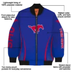 SMU20Mustangs20NCAAZone Jacket 1 Bomber 4.webp