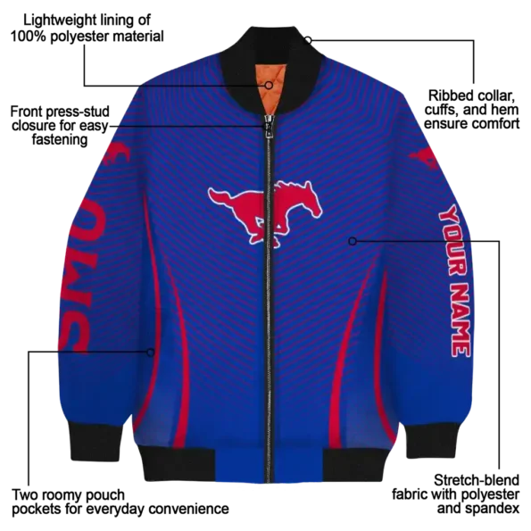 SMU20Mustangs20NCAAZone Jacket 5 Bomber 4.webp