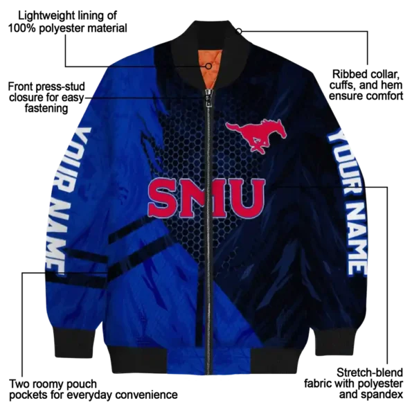 SMU20Mustangs20NCAAZone Jacket 5 Bomber 5.webp
