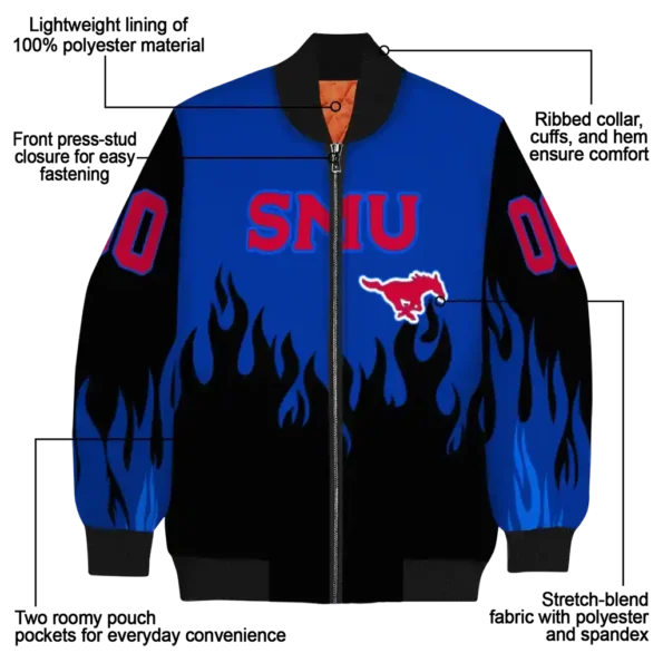 SMU20Mustangs20NCAAZone Jacket 5 Bomber.webp