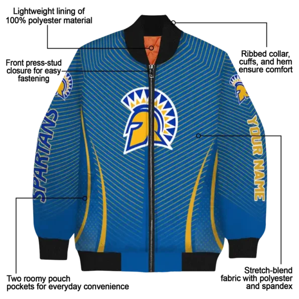 San20Jose20State20Spartans20NCAAZone Jacket 5 Bomber 4.webp