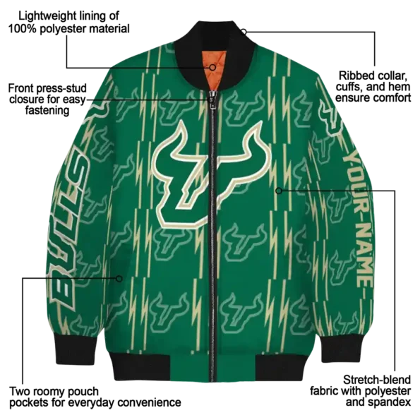 South20Florida20Bulls20NCAAZone Jacket 5 Bomber 15.webp