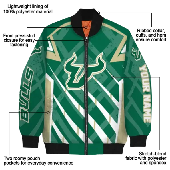 South20Florida20Bulls20NCAAZone Jacket 5 Bomber 19.webp