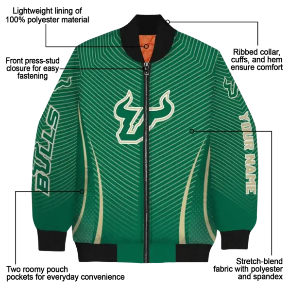 South20Florida20Bulls20NCAAZone Jacket 5 Bomber 4.webp