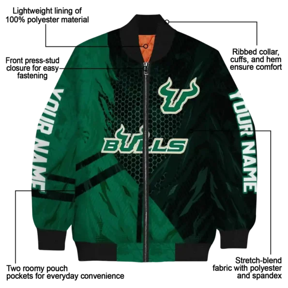 South20Florida20Bulls20NCAAZone Jacket 5 Bomber 5.webp