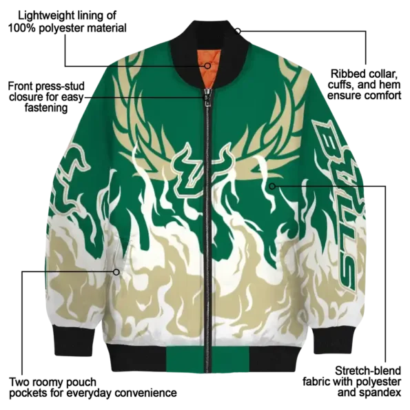 South20Florida20Bulls20NCAAZone Jacket 5 Bomber 7.webp