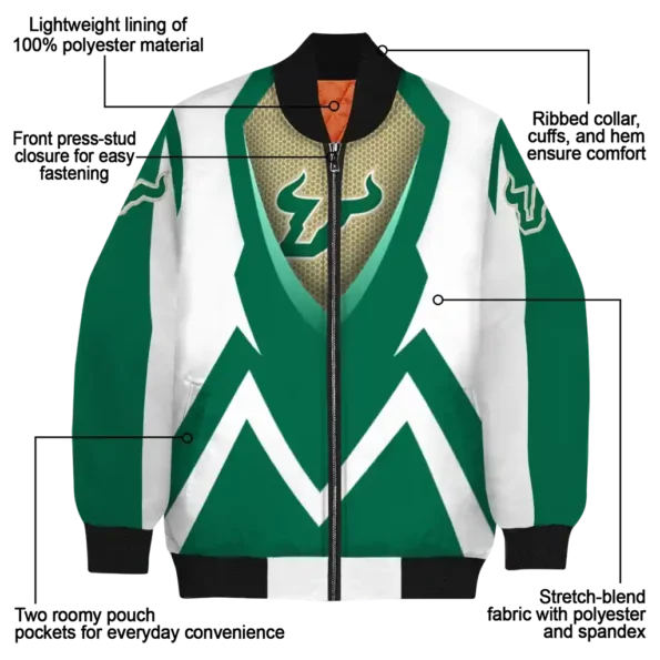 South20Florida20Bulls20NCAAZone Jacket 5 Bomber 8.webp