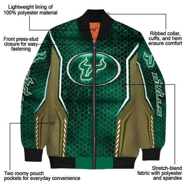 South20Florida20Bulls20NCAAZone Jacket 5 Bomber 9.webp