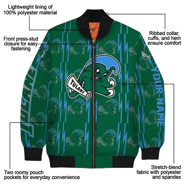Tulane20Green20Wave20NCAAZone Jacket 5 Bomber 15.webp
