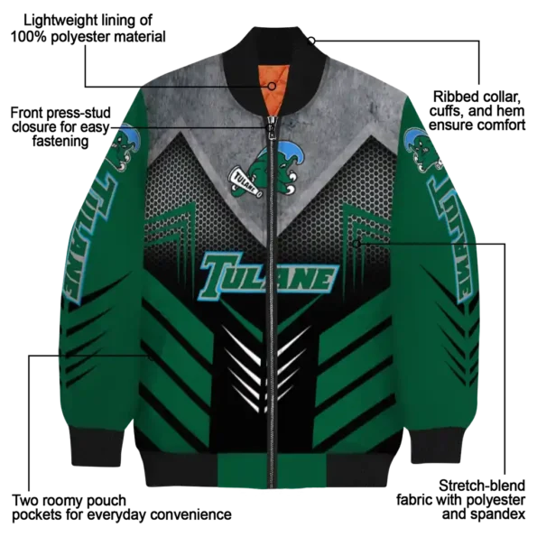 Tulane20Green20Wave20NCAAZone Jacket 5 Bomber 3.webp
