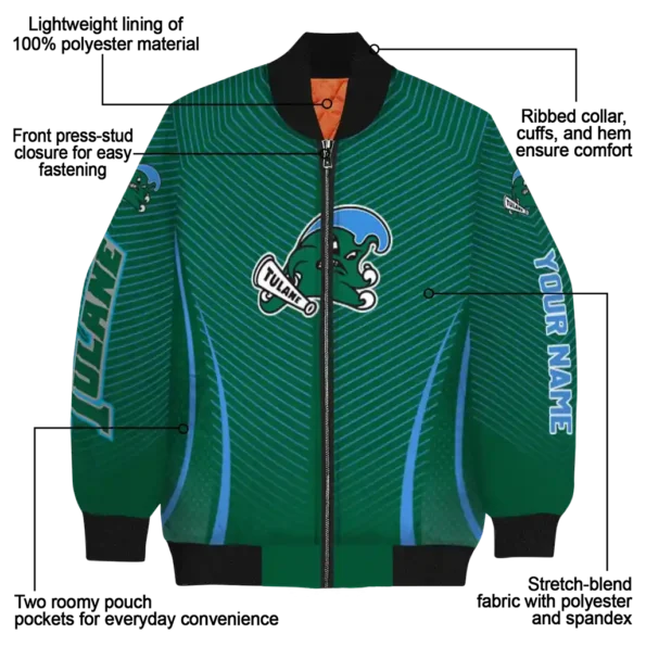 Tulane20Green20Wave20NCAAZone Jacket 5 Bomber 4.webp
