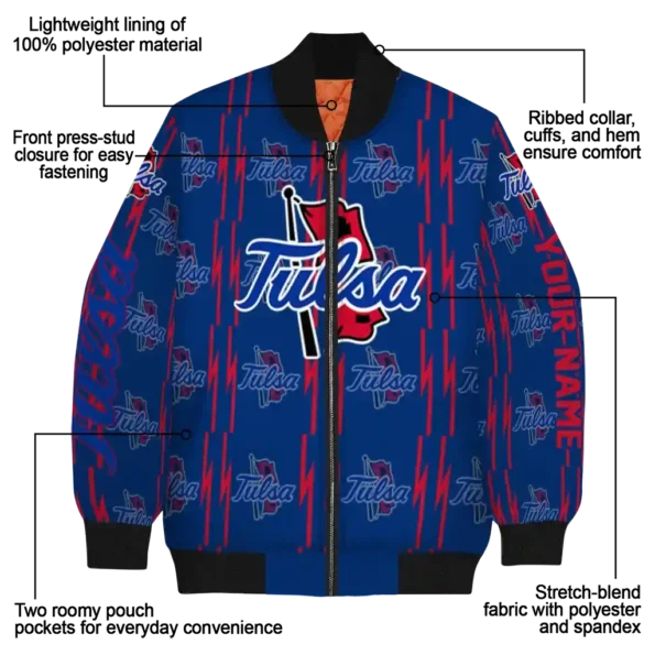 Tulsa20Golden20Hurricane20NCAAZone Jacket 5 Bomber 15.webp