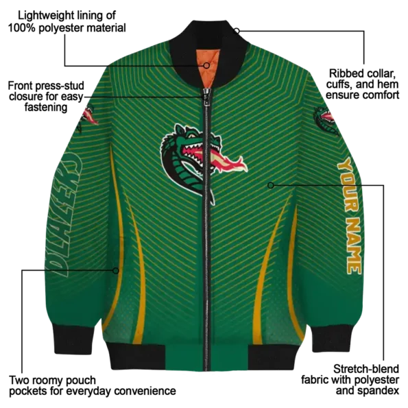 UAB20Blazers20NCAAZone Jacket 5 Bomber 4.webp