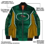 UAB20Blazers20NCAAZone Jacket 1 Bomber 9.webp