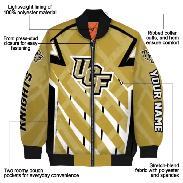 UCF20Knights20NCAAZone Jacket 5 Bomber 19.webp