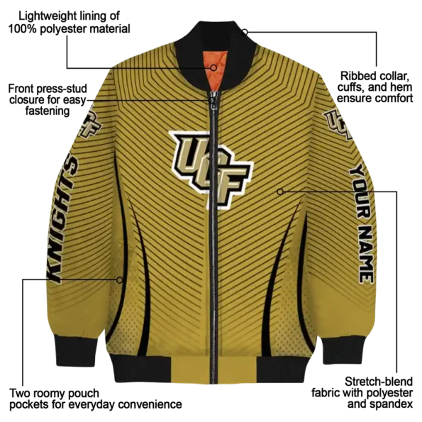 UCF20Knights20NCAAZone Jacket 5 Bomber 4.webp