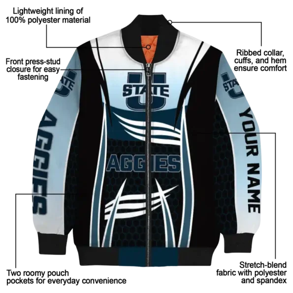 Utah20State20Aggies20NCAAZone Jacket 5 Bomber 13.webp