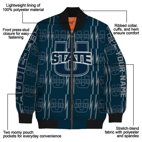 Utah20State20Aggies20NCAAZone Jacket 5 Bomber 15.webp