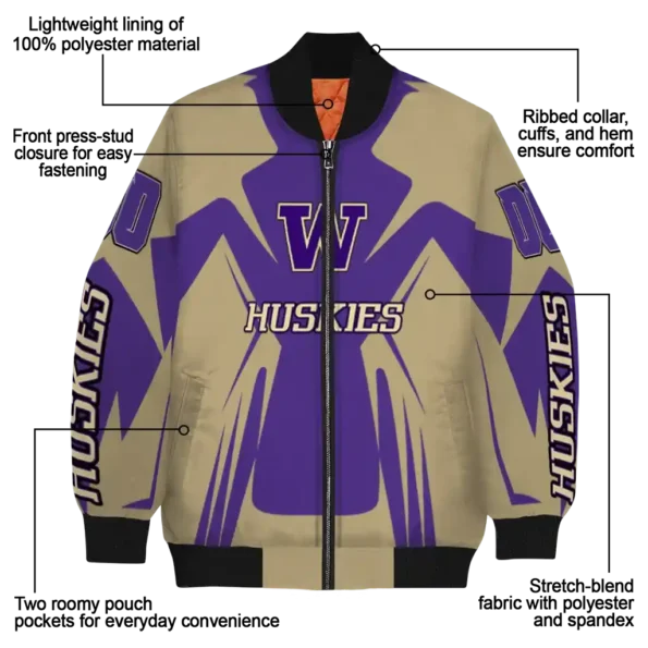 Washington20Huskies20NCAAZone Jacket 5 Bomber 1.webp