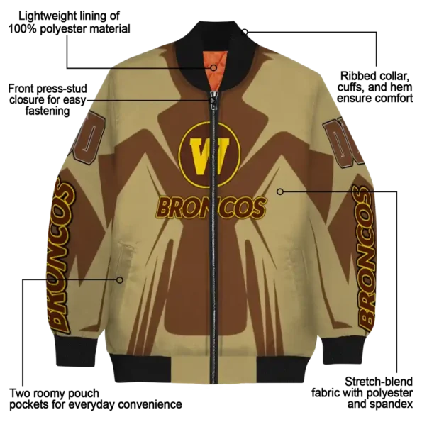Western20Michigan20Broncos20NCAAZone Jacket 5 Bomber 1.webp
