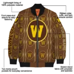 Western20Michigan20Broncos20NCAAZone Jacket 1 Bomber 15.webp