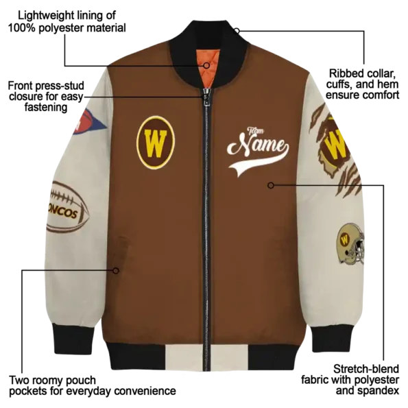 Western20Michigan20Broncos20NCAAZone Jacket 5 Bomber 2.webp