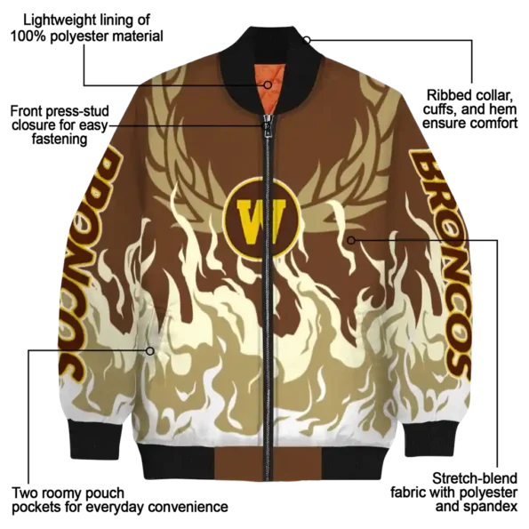 Western20Michigan20Broncos20NCAAZone Jacket 5 Bomber 7.webp