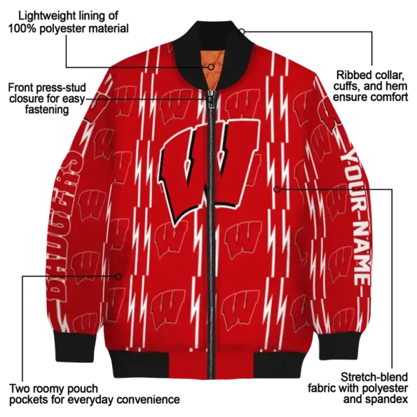 Wisconsin20Badgers20NCAAZone Jacket 5 Bomber 15.webp