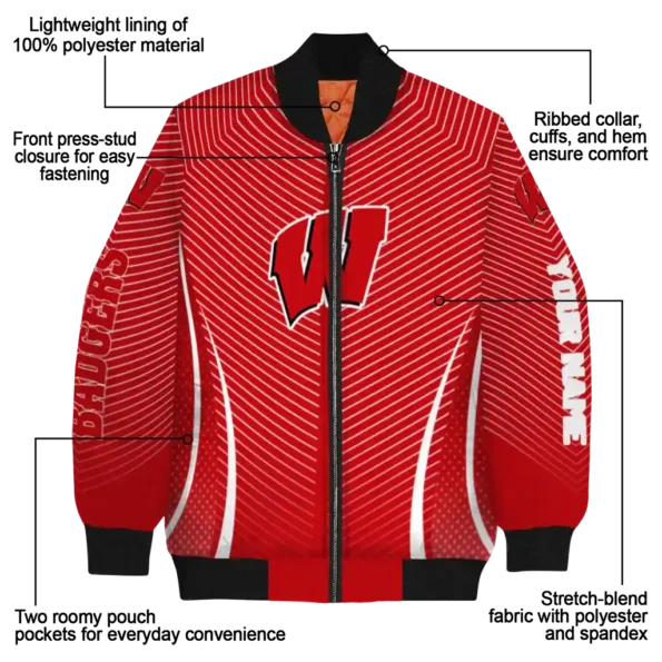 Wisconsin20Badgers20NCAAZone Jacket 5 Bomber 4.webp